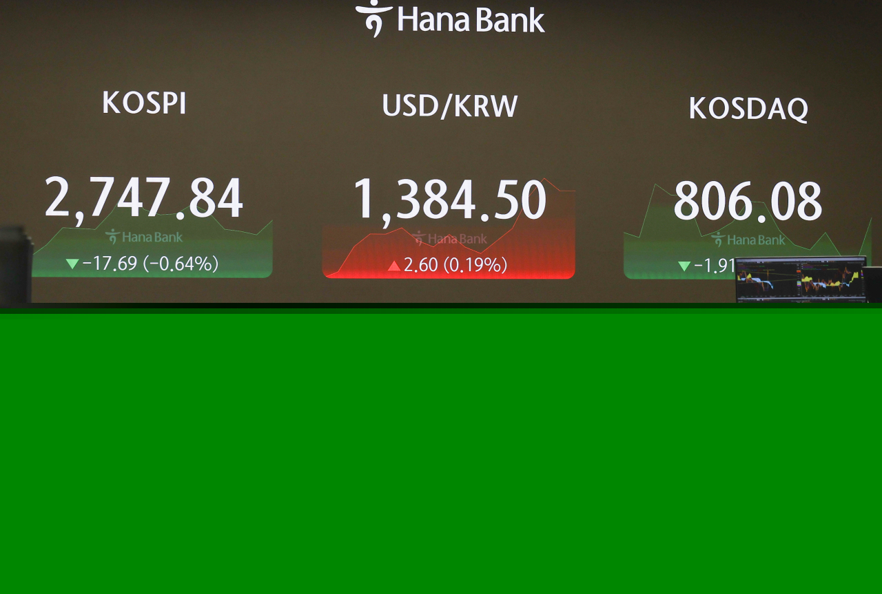 An electronic board showing the Korea Composite Stock Price Index at a dealing room of the Hana Bank headquarters in Seoul on Tuesday. (Yonhap)